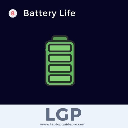 Laptop Battery Backup 