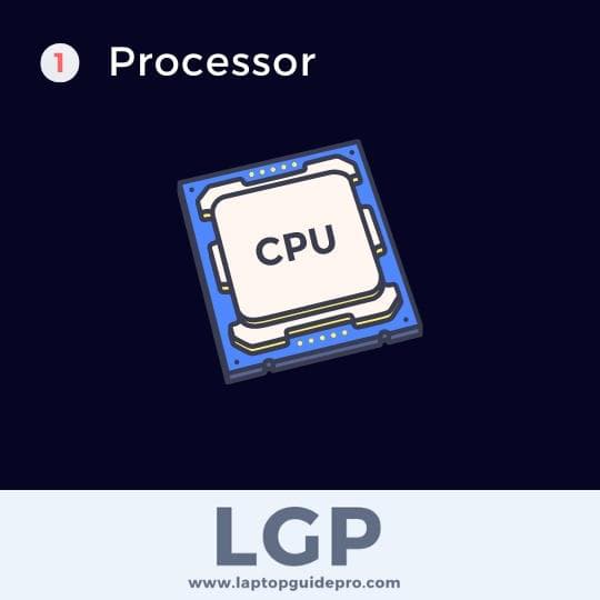 Laptop CPU Processor