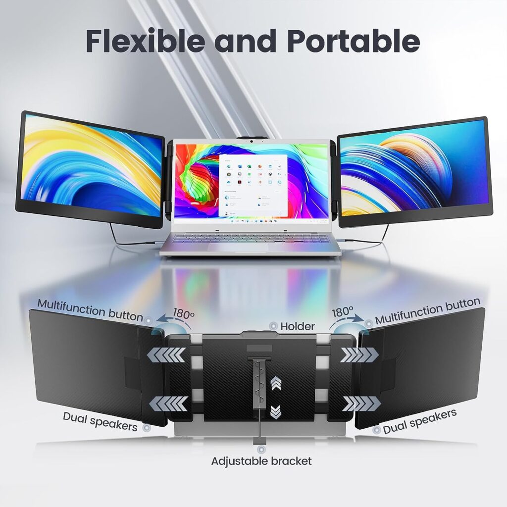 Teamgee Portable Monitor for Laptop, 14” FHD 1080P IPS Laptop Screen Extender with Build-in Stand/Dual Speakers, HDMI/USB-A/Type-C Plug and Play Display for 13”-17” Laptops (Mac, Wins, Android, Dex)